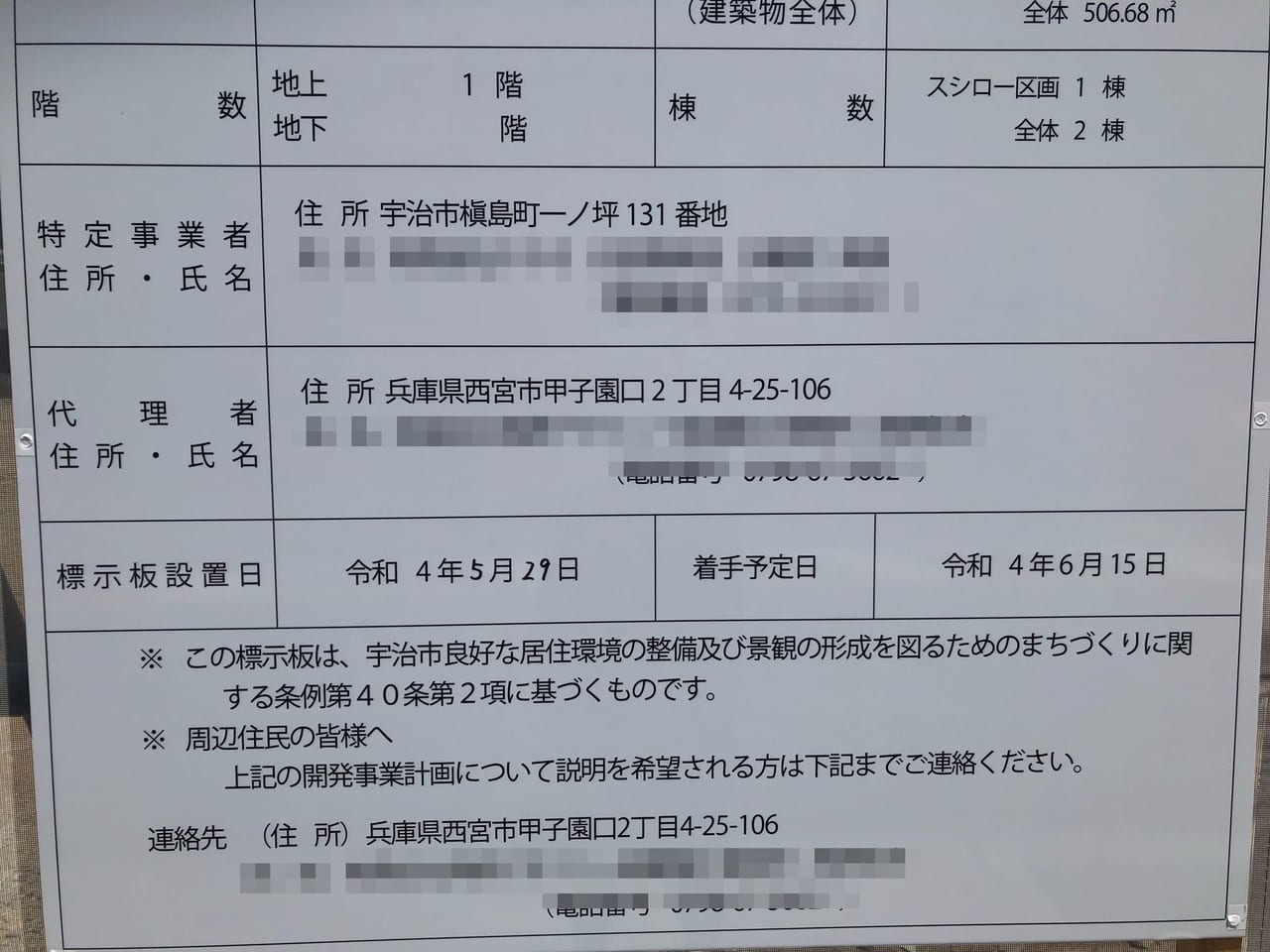 音羽茶屋跡地スシロー宇治槇島店